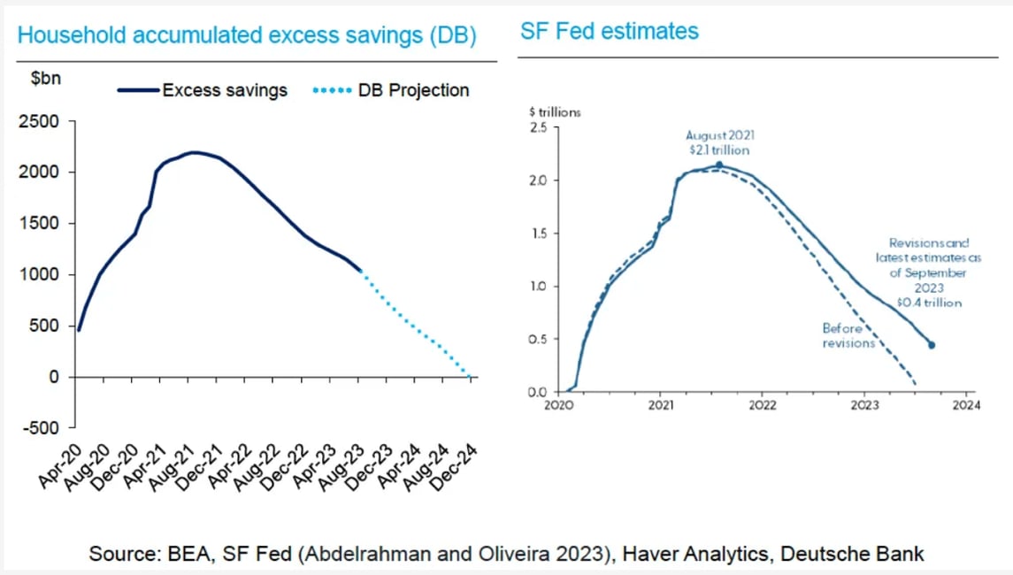 Corrected-October-Inflation-Img-4
