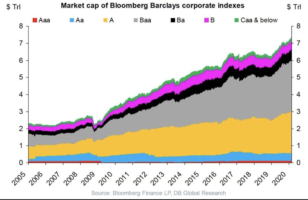 investing-2