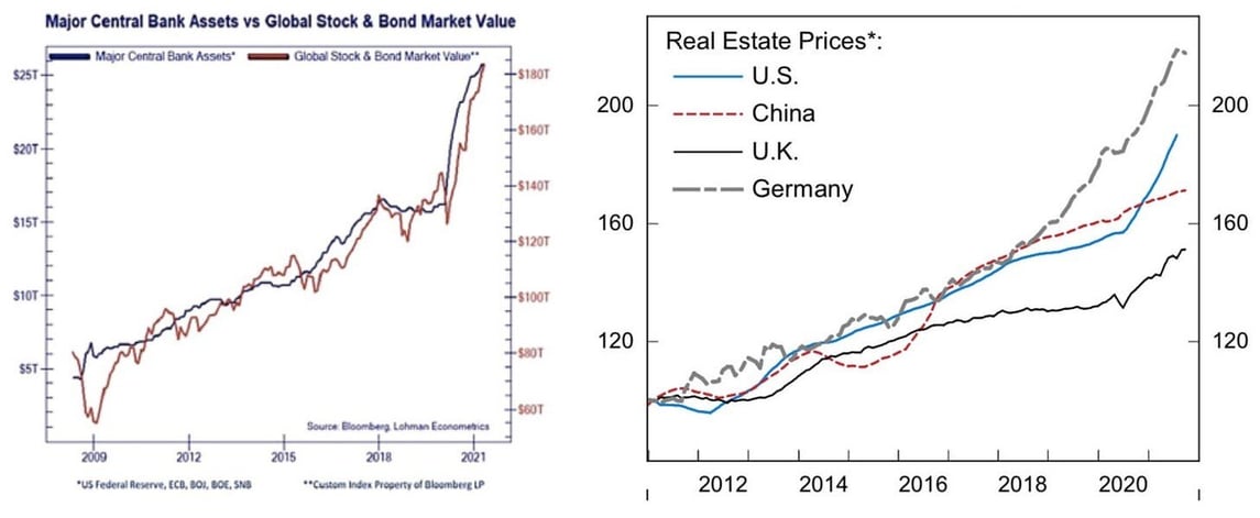 what-investors-will-2